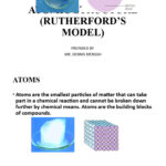What is the importance of atomic structures in chemistry?