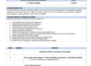 How much physics is required for a radiology course?