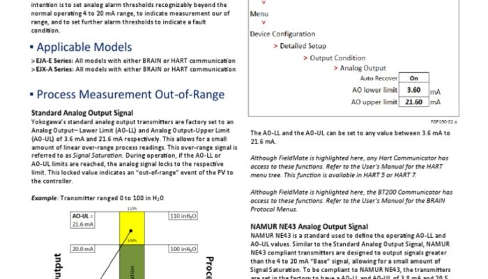 What is NAMUR 43 as in the field of instrumentation?