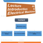 From where should I begin studying ‘electrical machines’?