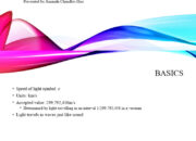 Which instrument is used to measure the speed of light?