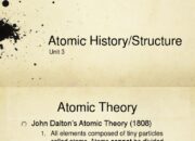 What is the origin of the atomic structure?