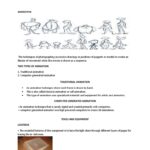 What are the materials one needs to start digital animations?