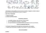 What are the materials one needs to start digital animations?