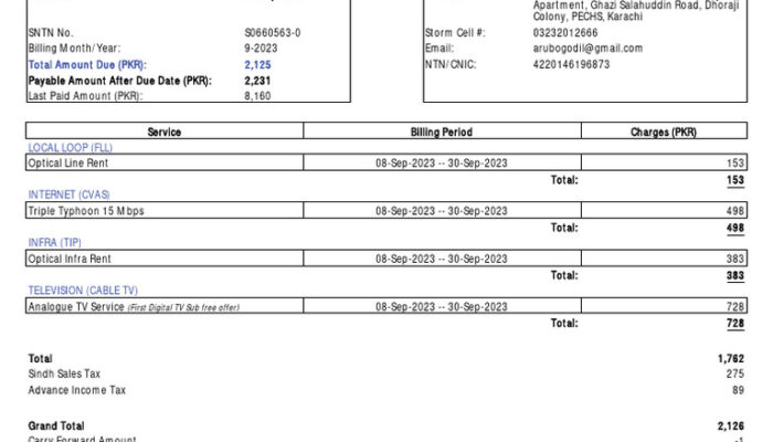 How to publish my new mathematics invented formula?