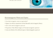 Is it necessary to study electromagnetic waves before optics?