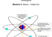 What are isotopes in terms of subatomic particles?