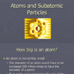 What are the different types of sub-atomic particles?