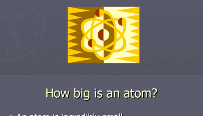 What are the different types of sub-atomic particles?