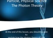 Using the photon theory how are atomic spectra formed?