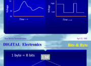 How are logic gates relevant in the future?