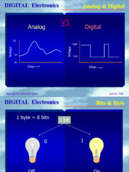 How are logic gates relevant in the future?