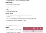 How to take notes in Computer Science and Mathematics?