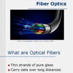 What are some good books/lectures on Fiber Optics?