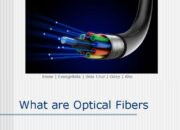 What are some good books/lectures on Fiber Optics?