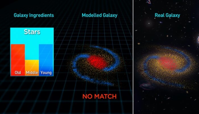 All-Optical Breakthrough: Shedding New Light on Band Structures