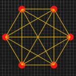 Will quantum computers be able to compute the impossible?