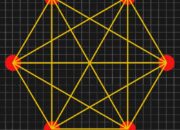 Will quantum computers be able to compute the impossible?