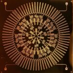 What Happens to Your Passwords in a Quantum Future?