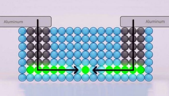 Atomic-Level Logic: The Dawn of Single-Atom Electronics