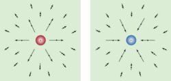 What is the role of electromagnetism in computer science?
