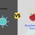 What is the difference between gravity and the strong force?