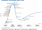 What kind of things is a quantum computer NOT good for?