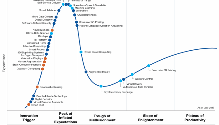 What kind of things is a quantum computer NOT good for?