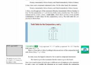 What would be the equivalent of quantum truth table?