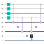 Quantum gates-1:- (Single Qubit Gates) – Code with Qiskit?