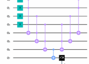 Quantum gates-1:- (Single Qubit Gates) – Code with Qiskit?