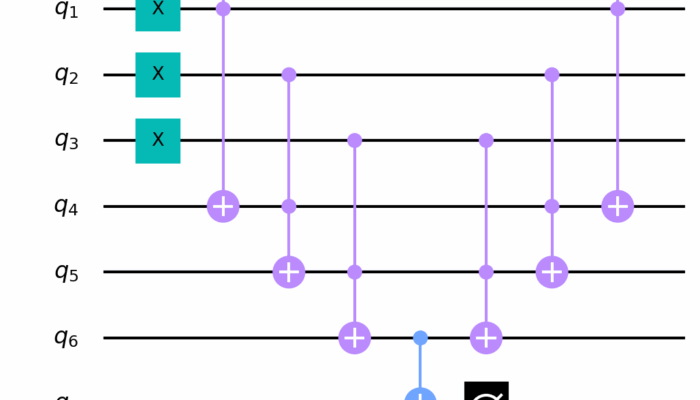 Quantum gates-1:- (Single Qubit Gates) – Code with Qiskit?