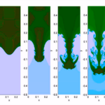 Going with the Flow: A Physicist’s Look at Fluid Dynamics