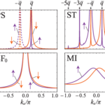 When Electron Pairs Start Acting Like Bosons – A Quantum Quirk