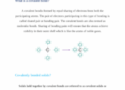 Are covalent bonds a real thing or just a made-up concept?