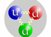 What is the role of a neutron in an atom?