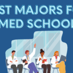 How Easy Is It to Study for Medical Physics? Not for the Faint of Math