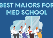 How Easy Is It to Study for Medical Physics? Not for the Faint of Math