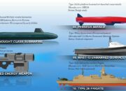 What is your prediction for the future U.S. military’s weapons?