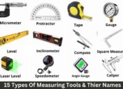 Are measuring tools used only for measuring?