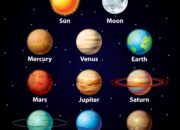 How Planets Are Born: Physics Closes In on the Origins of Worlds