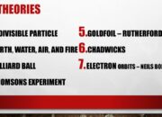 Is it theoretically possible to have atom level powder?