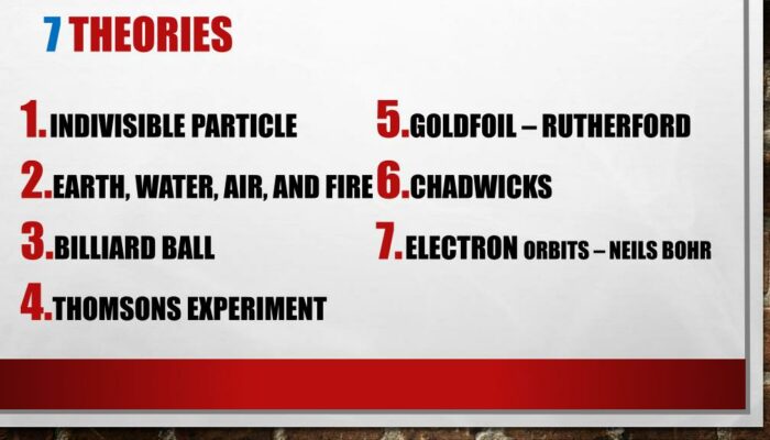 Is it theoretically possible to have atom level powder?