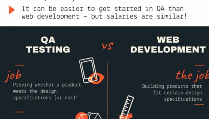Is there any difference between a tester and a QA?