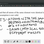 Did Dalton believe that atoms and molecules were the same?