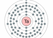 What is the Bohr model of the chemical bond?