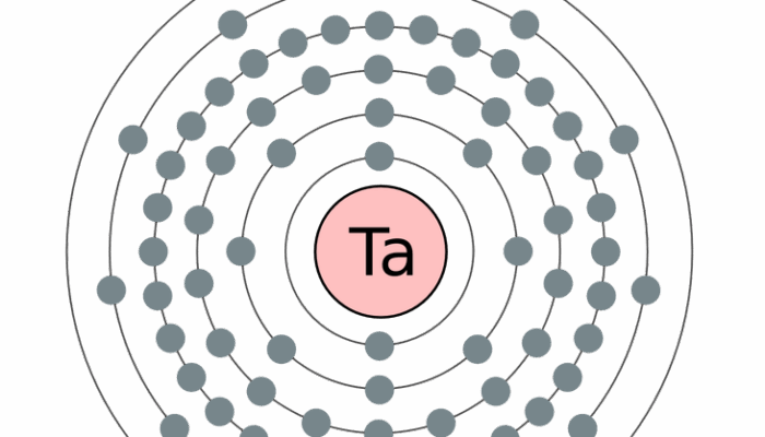 What is the Bohr model of the chemical bond?