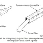 The Curious Case of 45-Degree Fiber Splices: Worth It or Not?