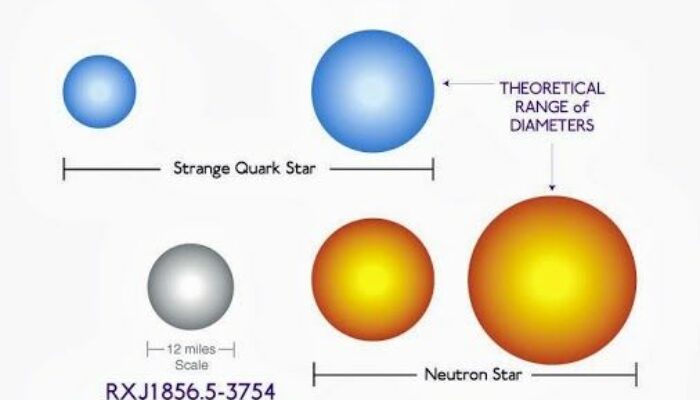 Calculations Hint at Massive Quark Stars: Stranger Than Neutron Stars?
