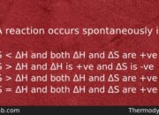 Does a nuclear reaction take place spontaneously?